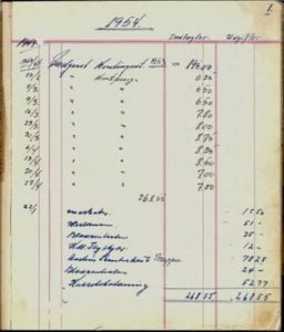 Brædstrup L'hombreklubs første regnskab fra 1954