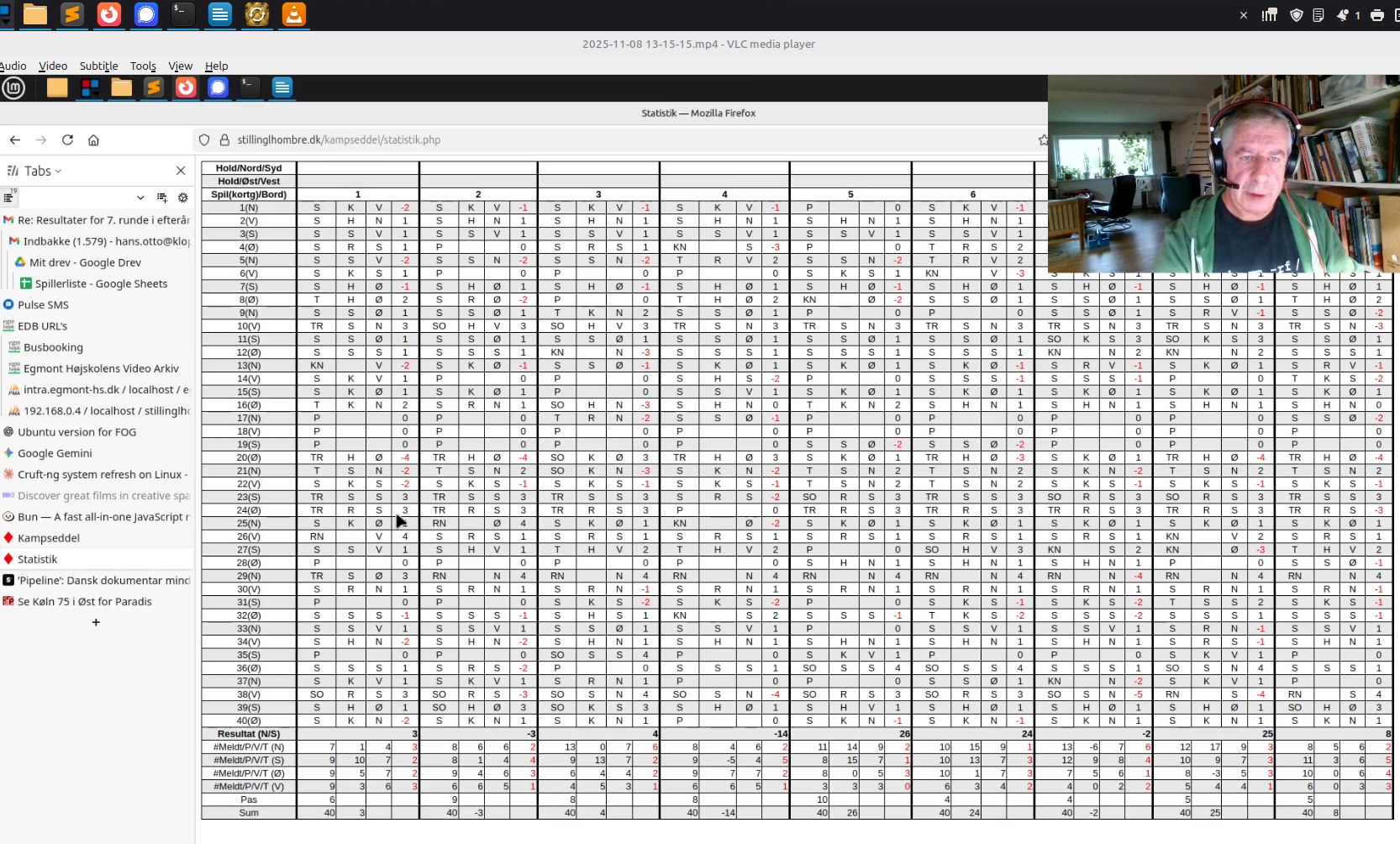 Ny turneringsform i Stilling L'hombreklub